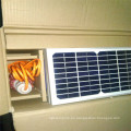 15W Inicio Solar Kits